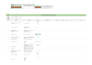 write detailed bug reports with video for your app